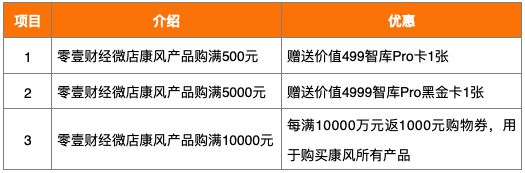 尊龙人生就是博d88，家庭必备｜康风空气消毒净化器守护家庭健康除菌速度更快、更安