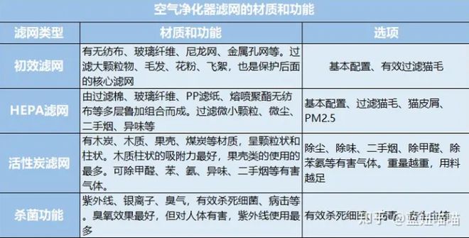 尊龙人生就是博d88，工业商用空气净化器怎么选 贝尔克KJ1350F-D03怎么