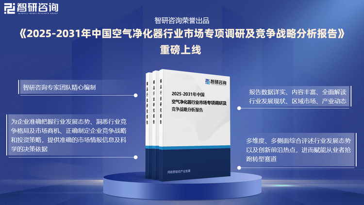 尊龙人生就是博d88，中国空气净化器行业全景概览、市场需求及运行态势分析报告（智